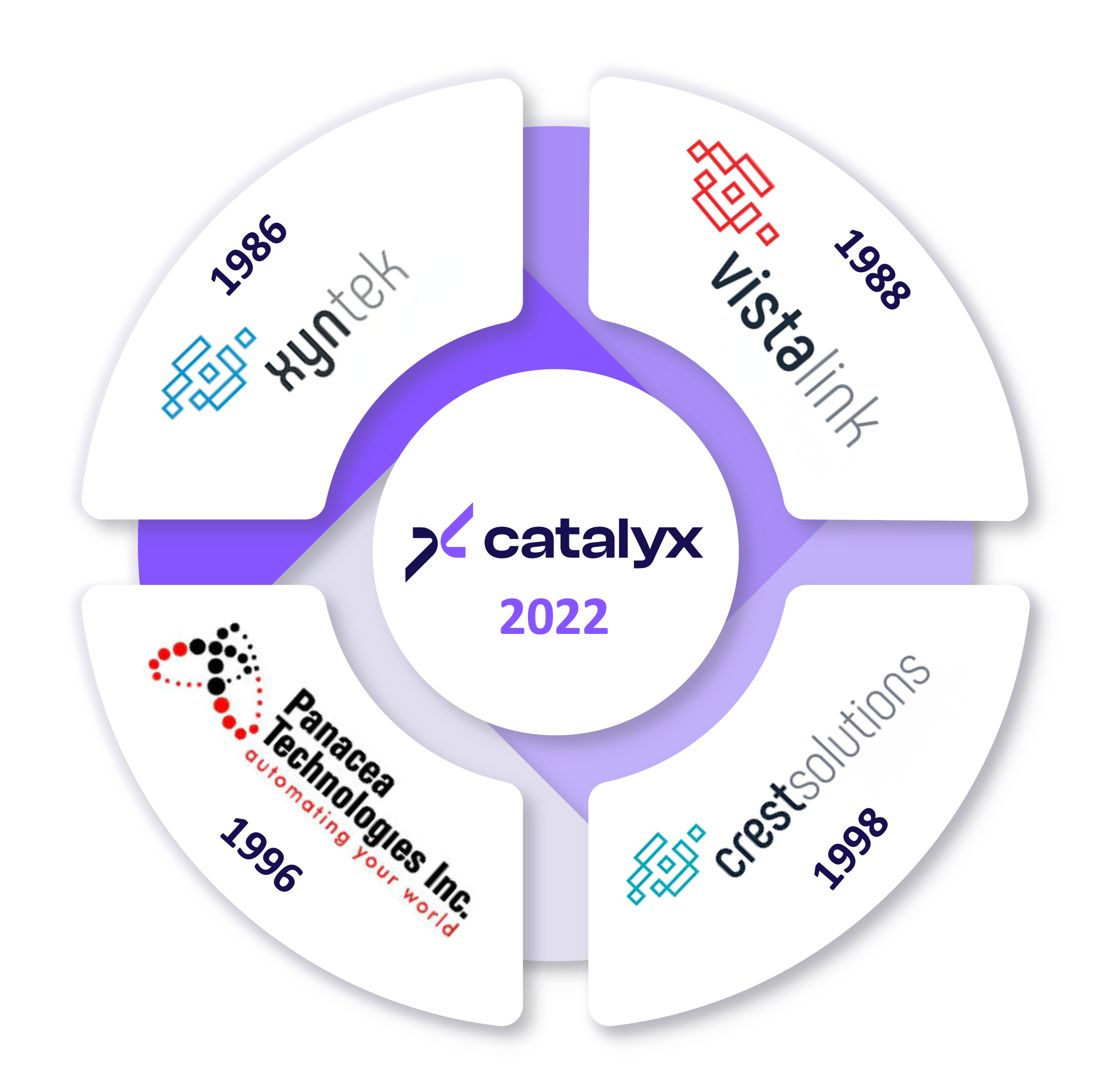 legacy logos