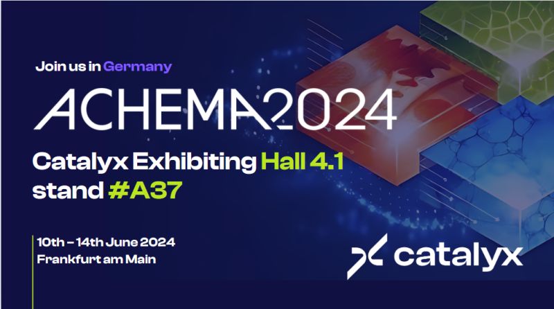 Achema-2024